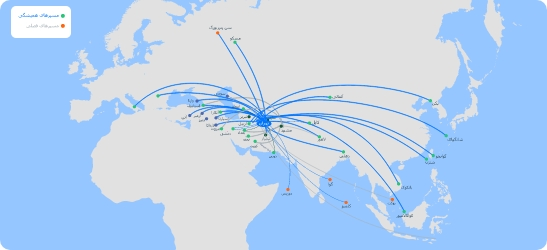 مسیرهای ریلی